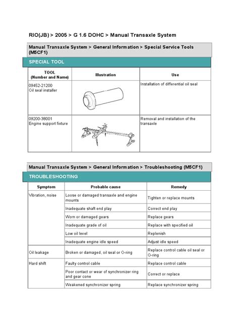 07.manual Transaxle System | PDF | Manual Transmission | Electrical Connector