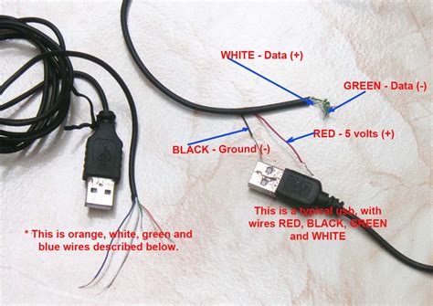 USB wiring and color code - it depends on the manufacturer | Usb, Color ...