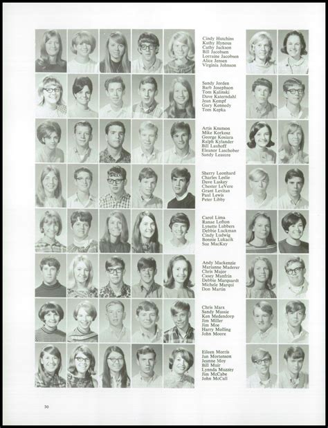 1968 Wheaton North High School Yearbook | High school yearbook, School ...