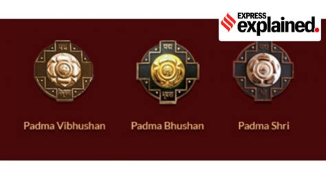 Padma Awards 2023 announced: History of the awards, how the winners are chosen | Explained News ...