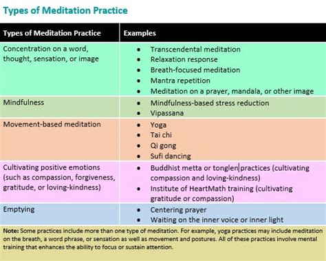 Just Breathe: The Importance of Meditation Breaks for Kids - HealthyChildren.org