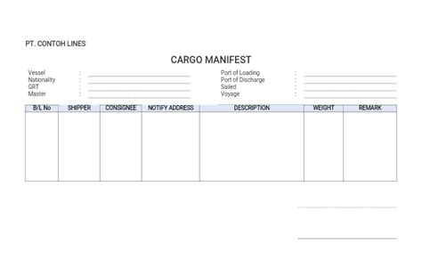 Apa arti CARGO MANIFEST - Kamus Pelaut