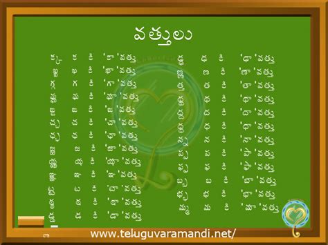 Teluguvaramandi.net#language#state#politics#culture#sciences#entertainment#devotional#literature ...