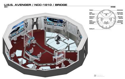 USS Avenger / Constitution-class / Bridge by arvistaljik on DeviantArt