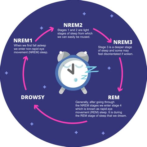 How Does Alcohol Affect sleep? - 33rd Square