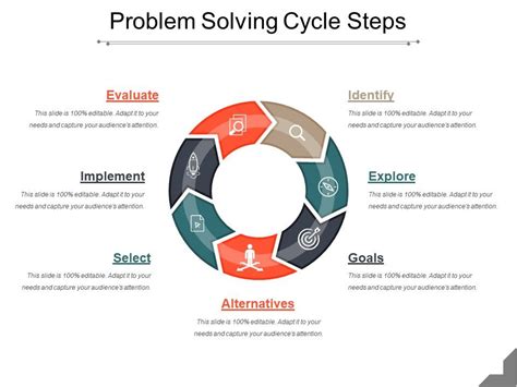 92740171 Style Circular Loop 7 Piece Powerpoint Presentation Diagram Infographic Slide ...