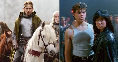 10 Shakespeare Screen Adaptations You Probably Haven't Watched (But ...