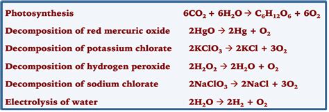 Element of the Month - Oxygen | Chemical Education Xchange