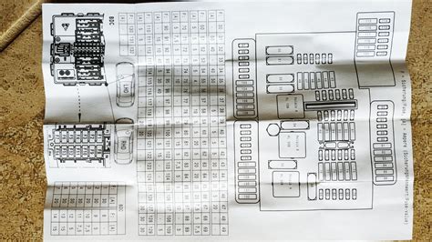 Mini Cooper F56 Fuse Box Diagram