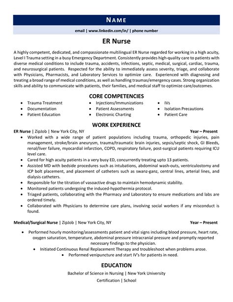 Emergency Room (ER) Nurse Resume Example, Tips & Tricks | ZipJob