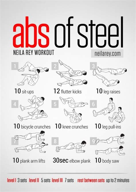 Calisthenics Abs and Core Workout Programs | A Listly List