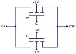 Analog Switches