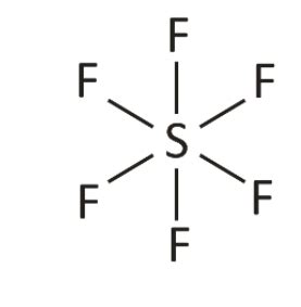 Octahedral Shape