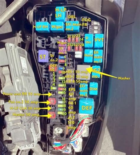 2021 Toyota Camry Fuse Box Diagram - DiagramInfo