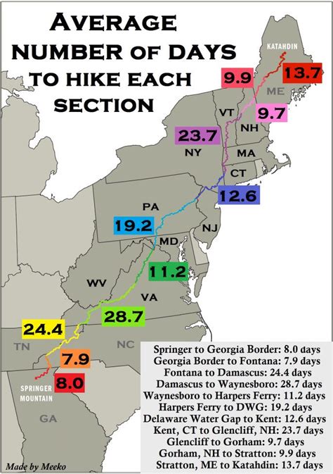 Protected Blog › Log in | Appalachian trail hiking, Appalachian trail map, Appalachian trail