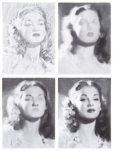 Andrew Loomis, Creative Illustration, 1954 Edition - Viva La Resolucion