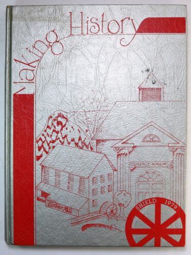 Daleville VA 1979 Lord Botetourt High School Yearbook Virginia Year ...