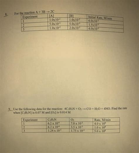 Solved Rate Law: For the following problems, a. Write the | Chegg.com