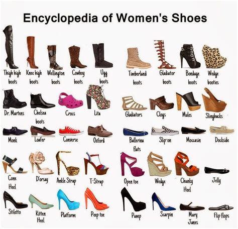 The Shoe Encyclopedia: A Thorough Guide To Every Type of Shoe Imaginable