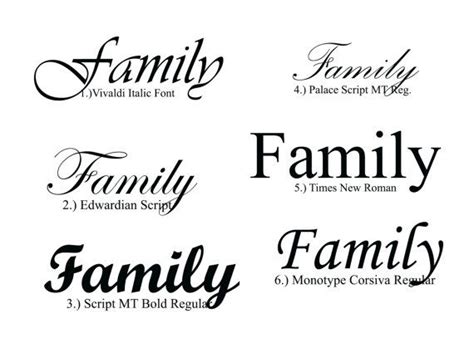 Family wall decal up to 12 inch x 6 inch. Choose your font & color ...