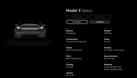 Tesla Model 3 Performance Specs / Model 3 Tesla : 2021 tesla model 3 ...