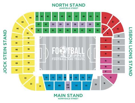 Celtic Park Stadium Guide - Glasgow | Football Tripper