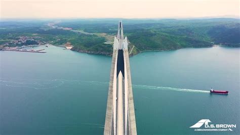 The 20 Tallest Bridges in Europe