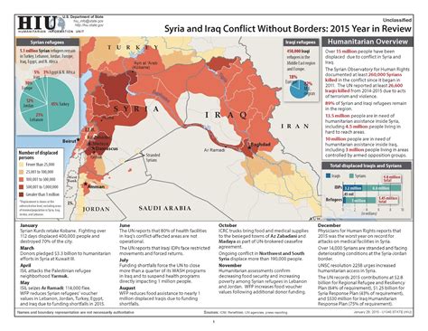 War News Updates: Iraq-Syria Conflict Without Borders Map