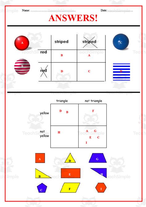 Carroll Diagrams by Teach Simple