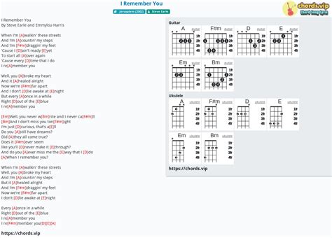 Chord: I Remember You - tab, song lyric, sheet, guitar, ukulele | chords.vip