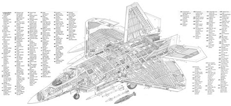 Pin by István Gombos on Aircraft Cutaways | Fighter aircraft, Military ...