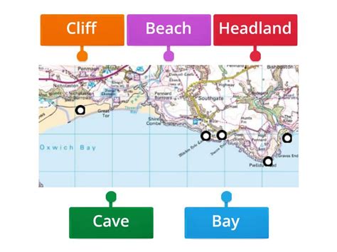 Coastal Features - Labelled diagram