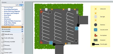 Parking Lot Layout