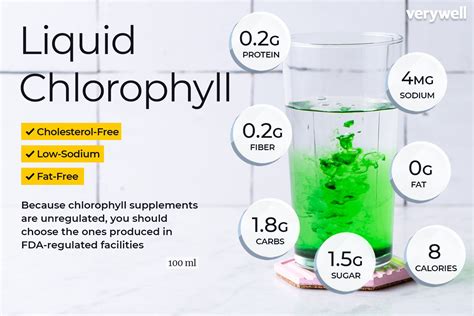 Liquid Chlorophyll Benefits, Side Effects & Interactions