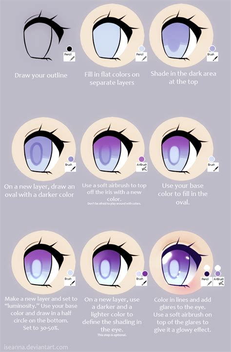 Anime Eye Tutorial by Iseanna on DeviantArt