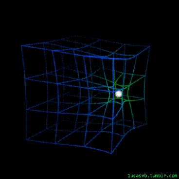 An interesting representation of how space-time curves due to mass - FunSubstance ...