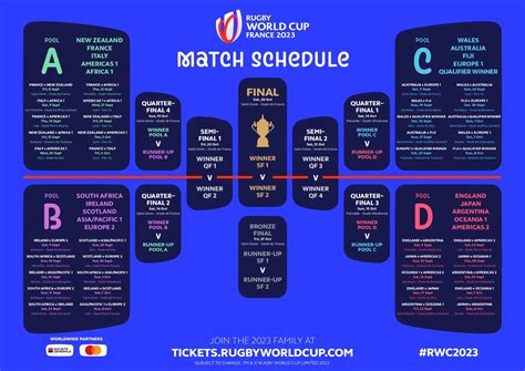 Hosts France to meet New Zealand in opening match at 2023 Rugby World Cup