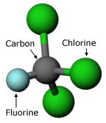 CFC molecular structure (1 of 2) - Understanding Science