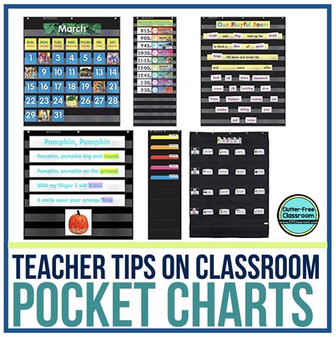 BLACK POCKET CHARTS in the CLASSROOM | Clutter-Free Classroom