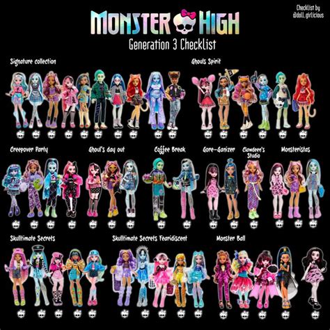 the monster high characters are all in different outfits and hair colors, with their names on them