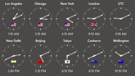 The World Clock on the Desktop