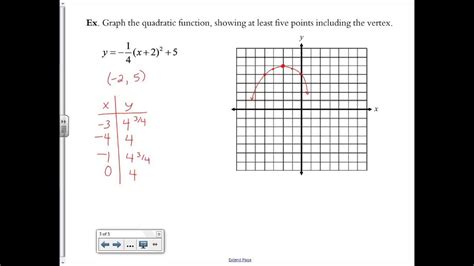 Graphing Quadratics from Vertex Form - YouTube