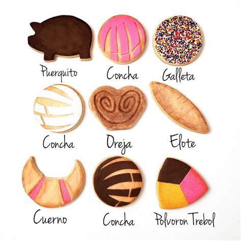 Pan De DuLcE Mexican SWeET BrEaD Digital Clip Art Collage Sheet Not Individually Separated ...