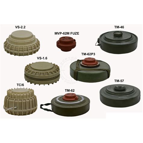 Foreign Anti-Tank Landmine Kit - Inert Replicas - Inert Products LLC