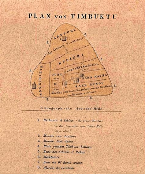 Timbuktu and Premodern Traditions of Learning: A Unesco Heritage Site ...