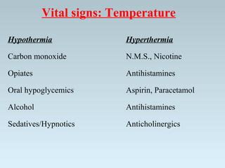 Drug Overdose and its Management - Antidotes | PPT