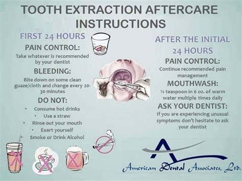 Tooth Extraction Aftercare Instructions | Dental Care | Pinterest ...