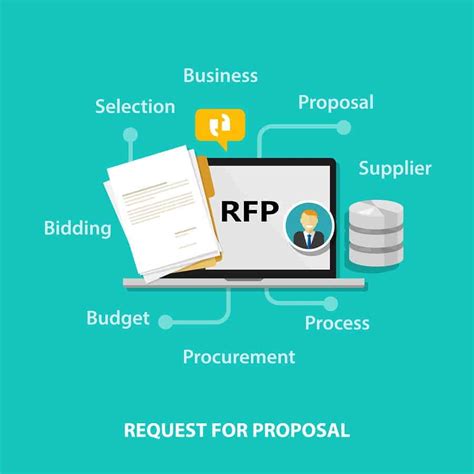 3PL Warehouse RFP & Vendor Selection: A Definitive Guide