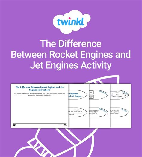 The Difference Between Rocket Engines and Jet Engines Science Activity | Jet engine, Rocket ...
