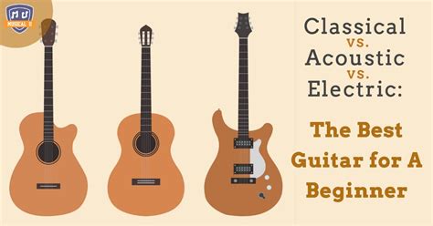 Acoustic Guitar Svg, Clipart, Png, Bundle, Guitar Clipart, Transparent, Free Commercial Use ...